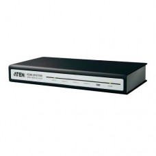 ATEN 4-Port HDMI Splitter VS184A